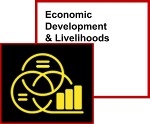 sectoral-portfolio-01